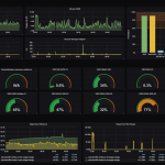 Εγκατάσταση του Grafana στο Centos 7 Monitor Linux Server με Prometheus Grafana και node exporter
